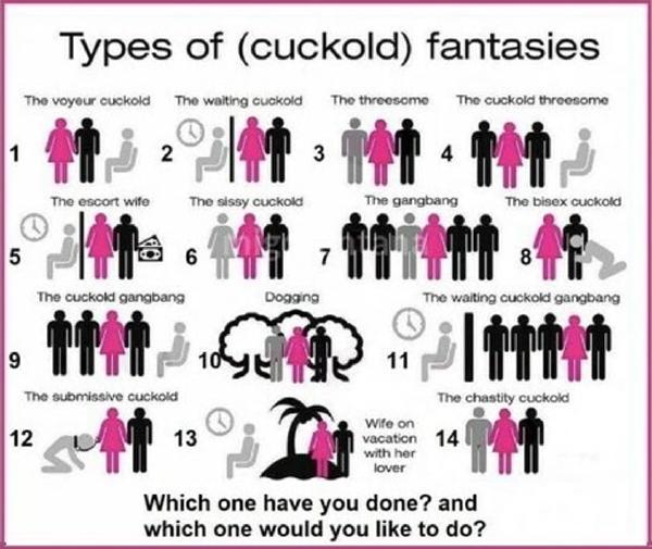 Types of cuckold fantasies AA CT a Te